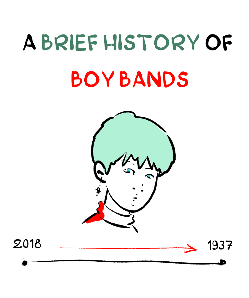 funny comics about boy bands kpop bts