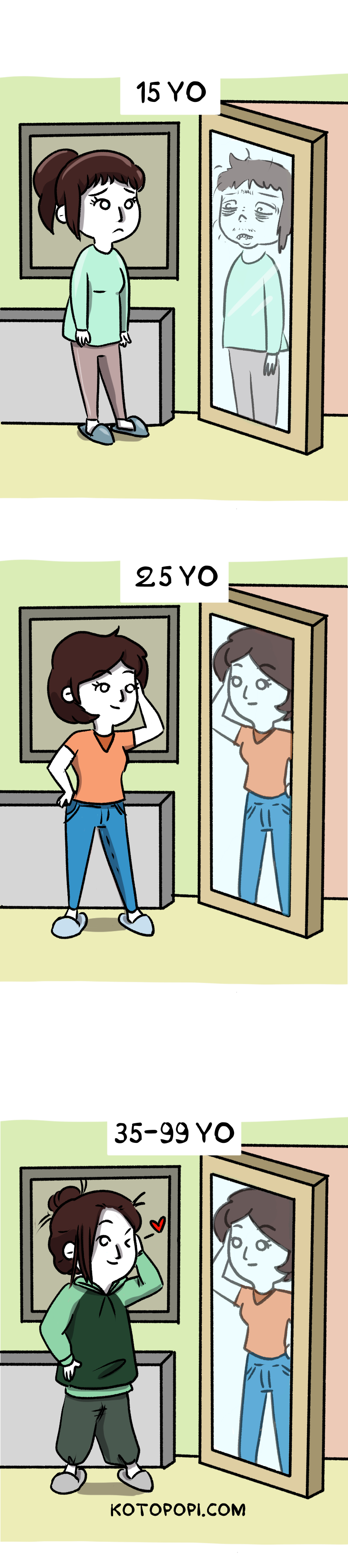 comic webcomic meme about self acceptance body image self awareness