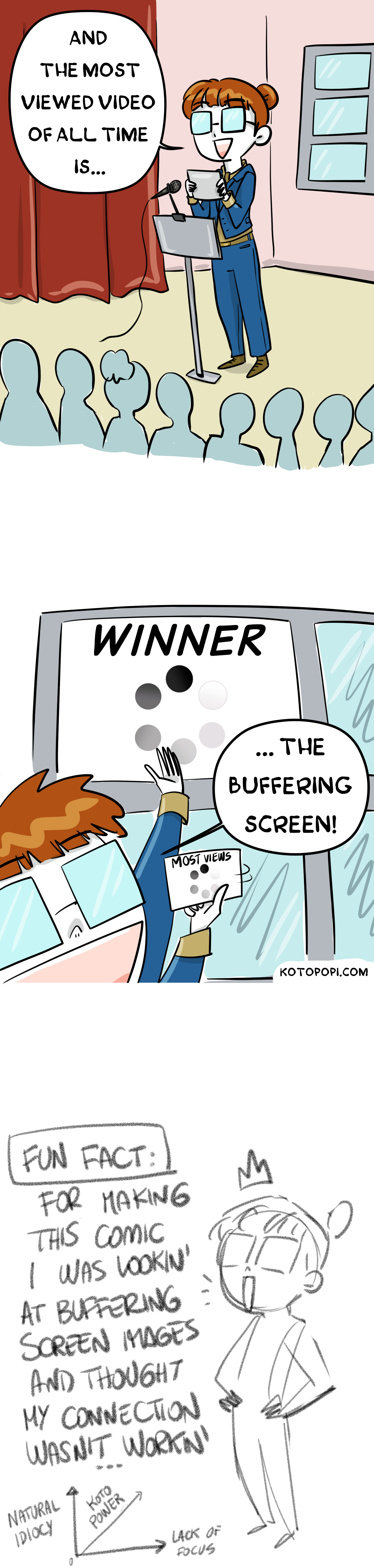 funny pic images meme about views youtube buffer buffering screen logo